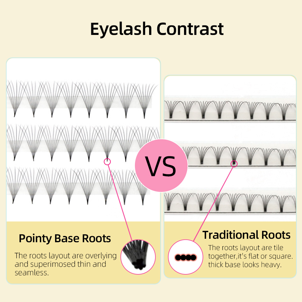 Fãs pré-fabricados de haste es - Eyelash Extension Russian avaliação e preço