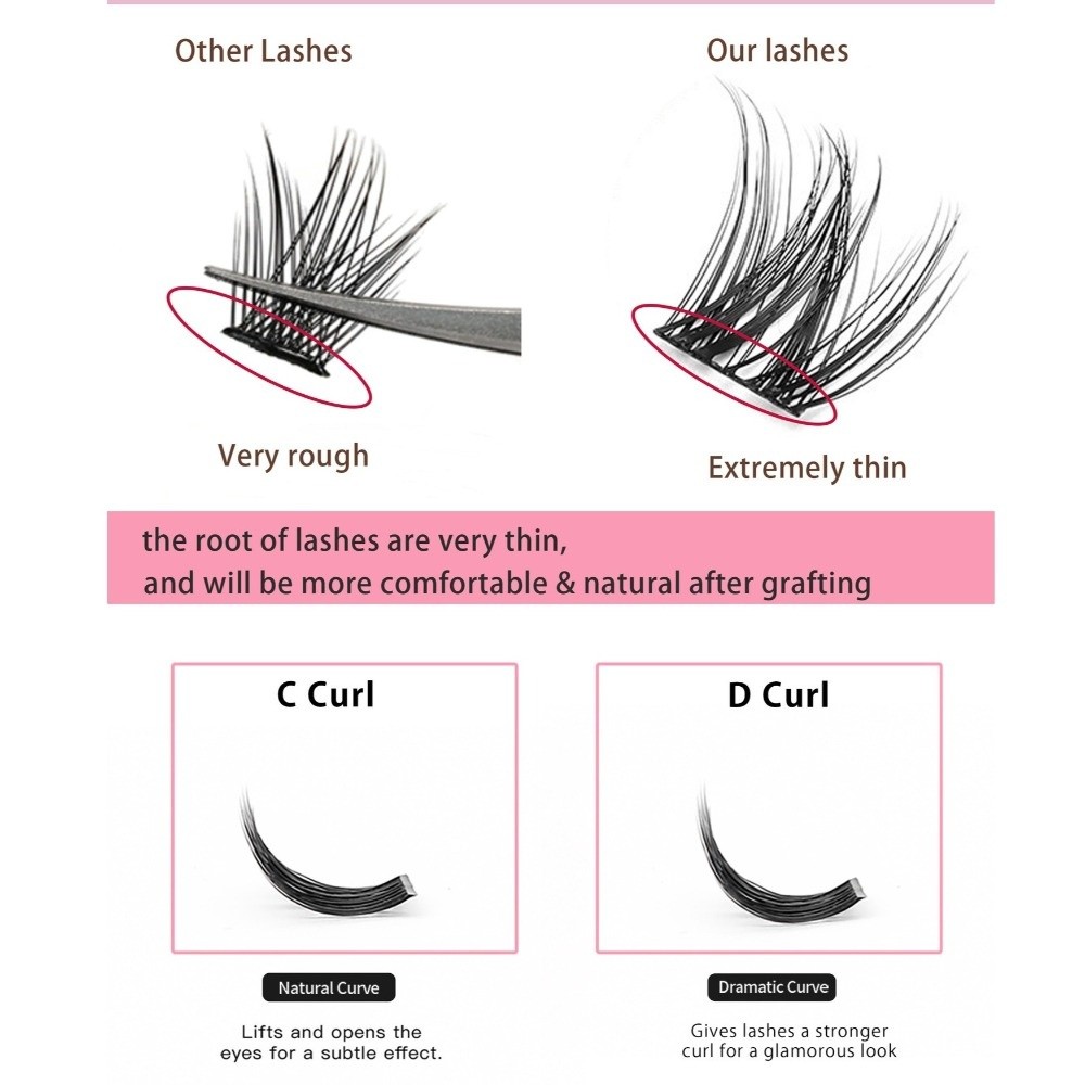 Kit de Extensão de Cílios DIY  - Eyelash Extension Look avaliação e preço
